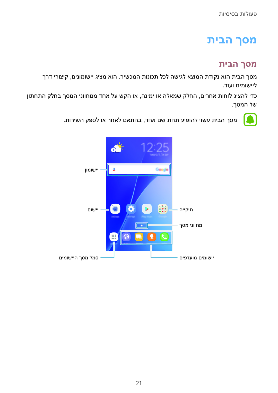 Samsung SM-A710FZKAILO manual תיבה ךסמ 