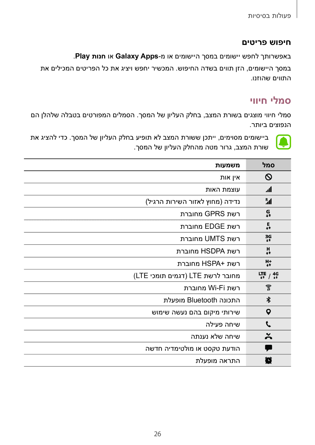 Samsung SM-A710FZKAILO manual יוויח ילמס, םיטירפ שופיח, תועמשמ למס 