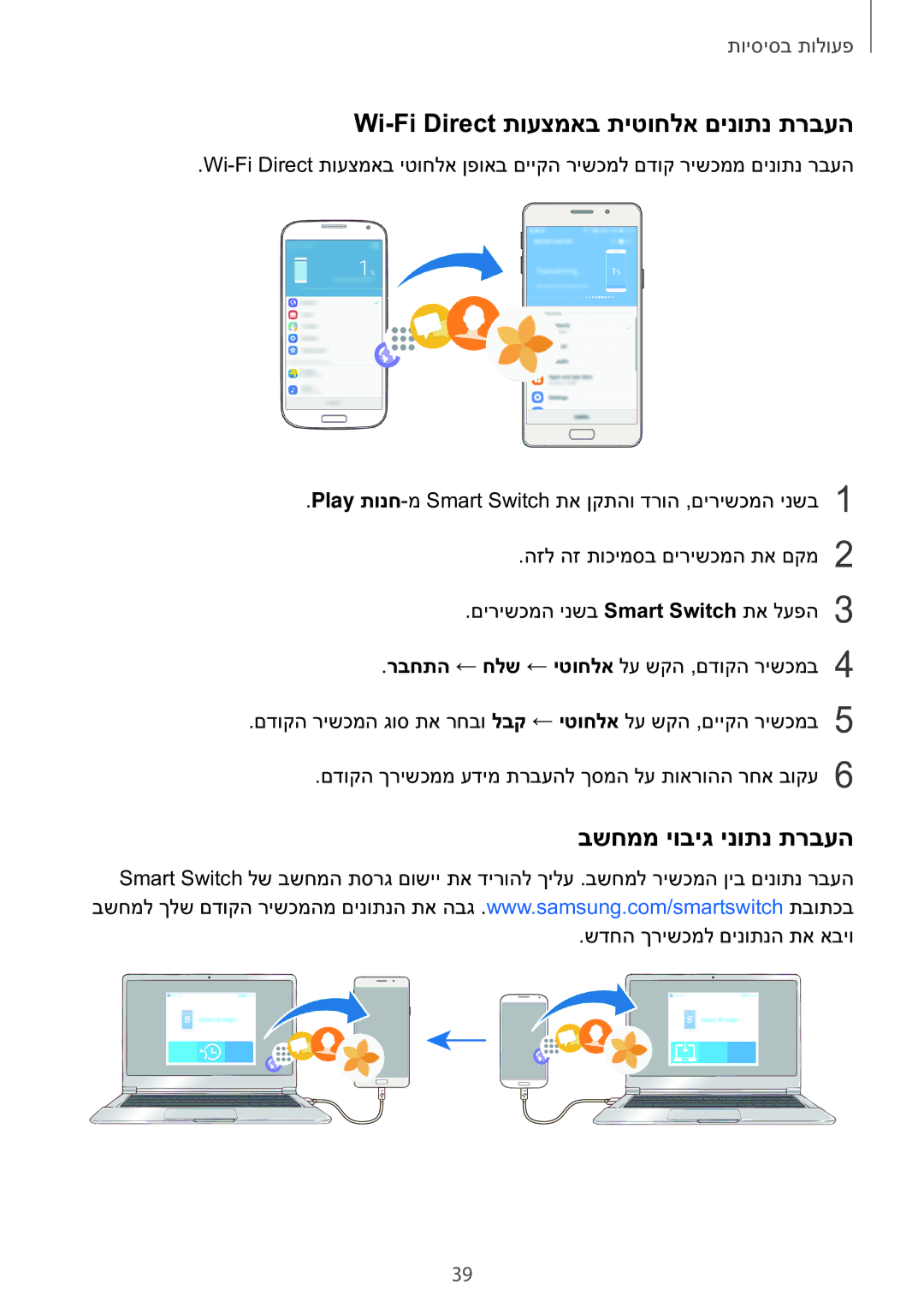 Samsung SM-A710FZKAILO manual Wi-Fi Direct תועצמאב תיטוחלא םינותנ תרבעה, בשחממ יוביג ינותנ תרבעה 