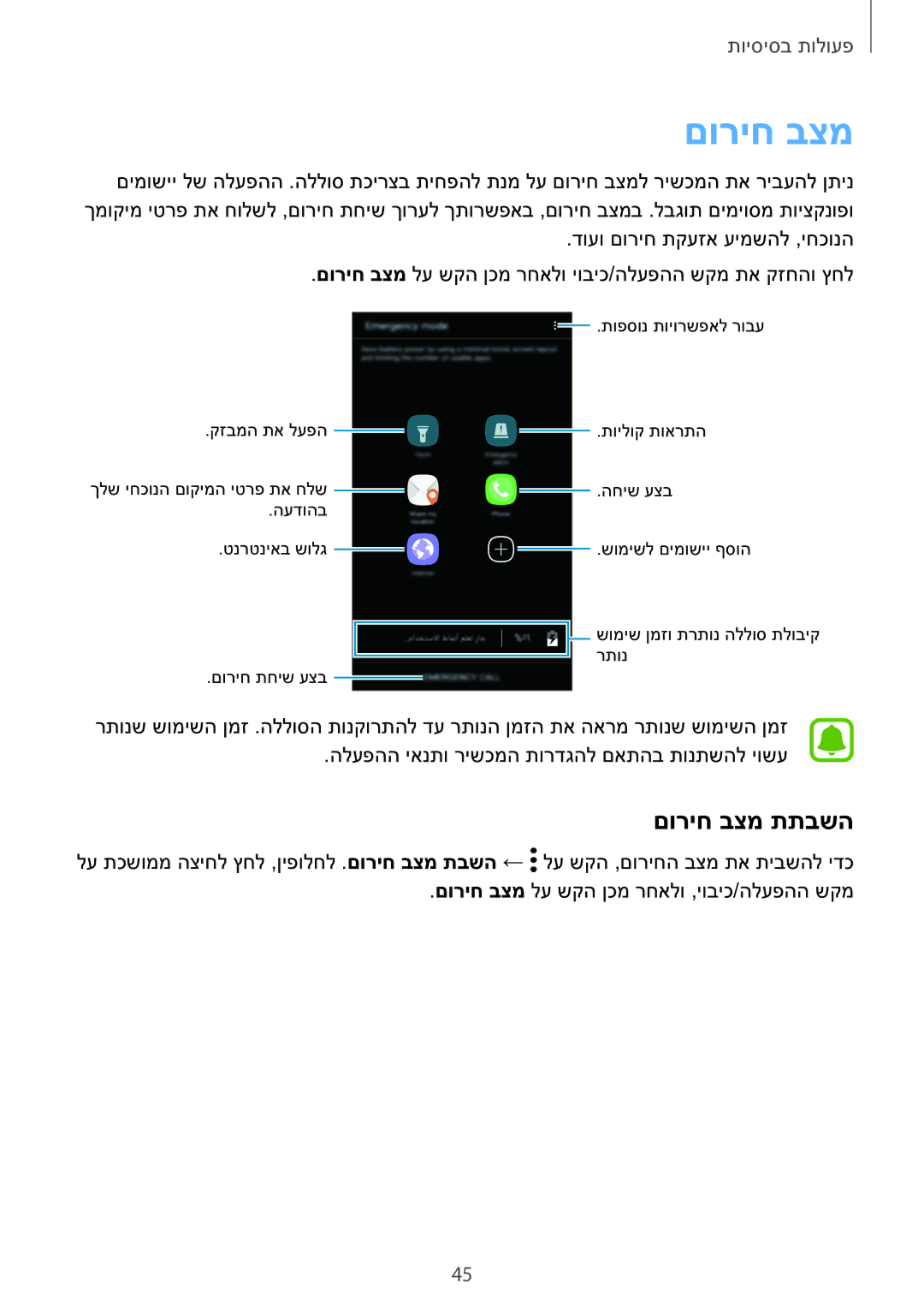 Samsung SM-A710FZKAILO manual םוריח בצמ תתבשה 