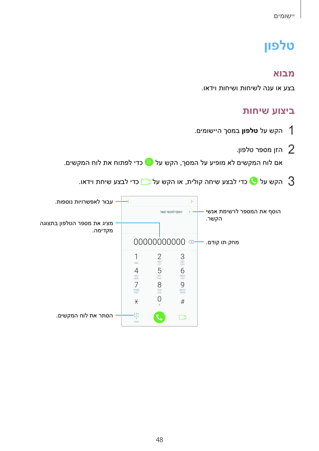 Samsung SM-A710FZKAILO manual ןופלט, תוחיש עוציב 