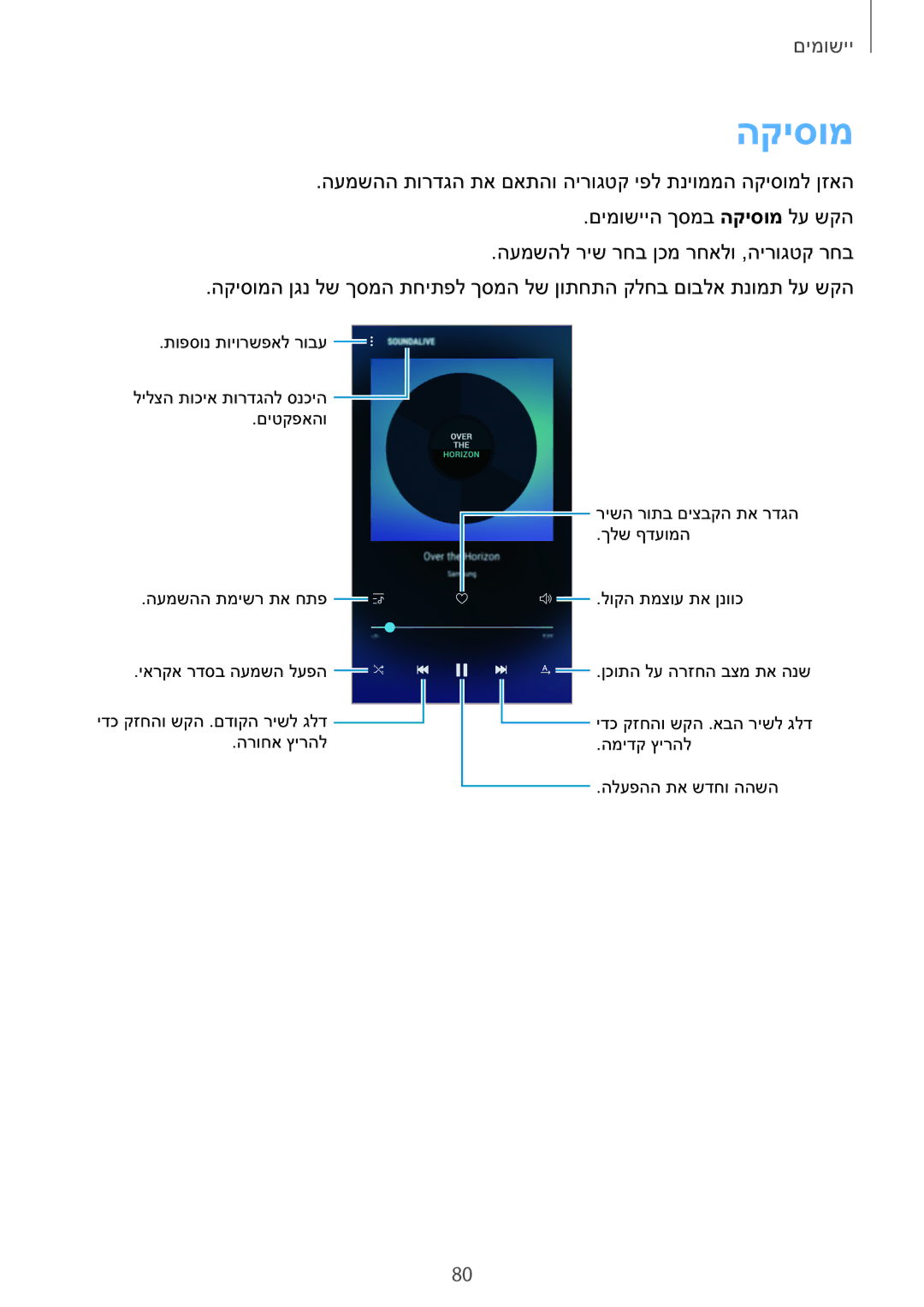 Samsung SM-A710FZKAILO manual הקיסומ 