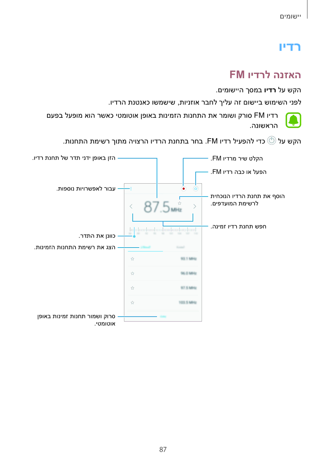 Samsung SM-A710FZKAILO manual Fm וידרל הנזאה 