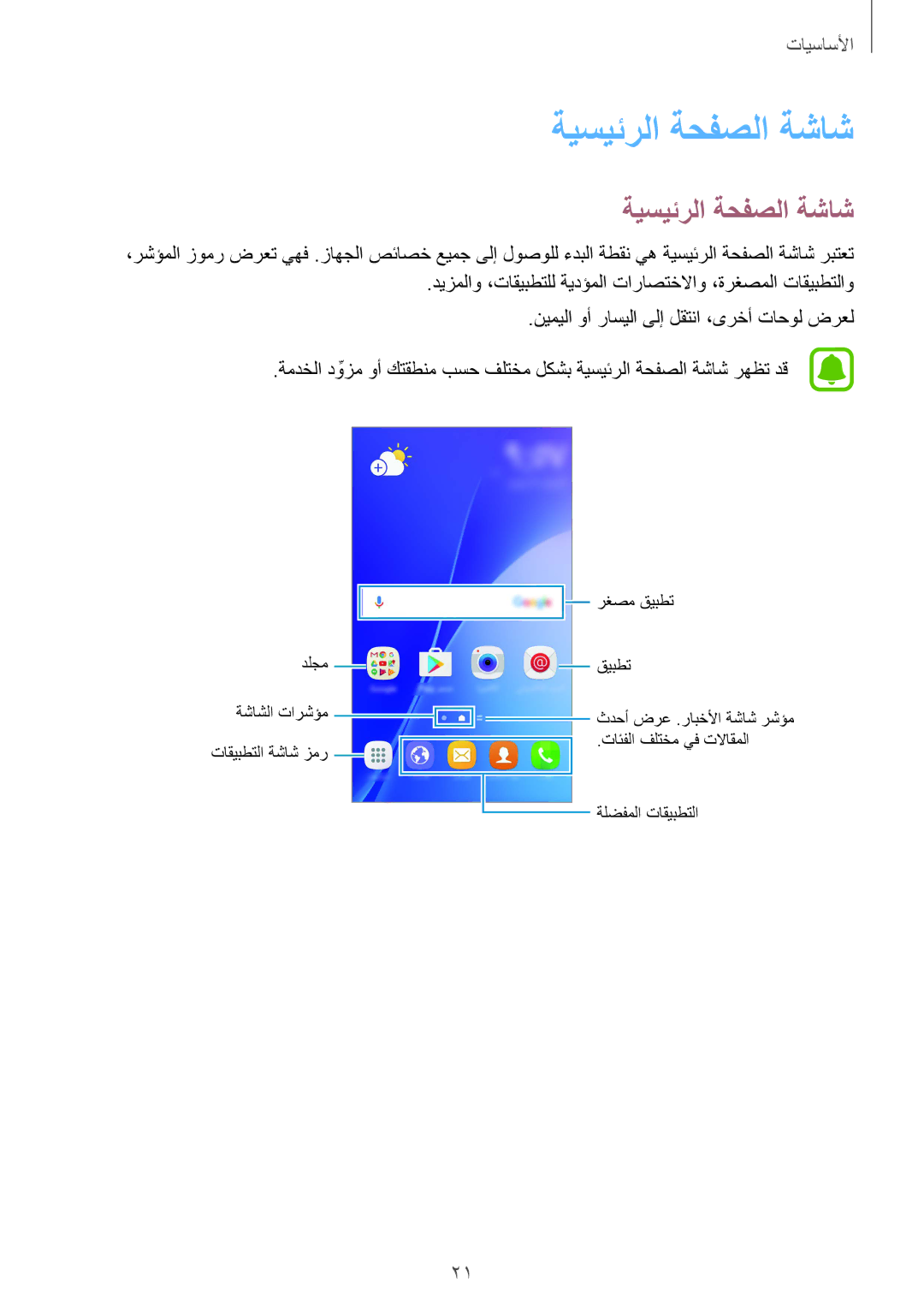 Samsung SM-A710FZDFKSA, SM-A710FZKAKSA, SM-A710FZKFKSA, SM-A710FZWFKSA manual ةيسيئرلا ةحفصلا ةشاش 