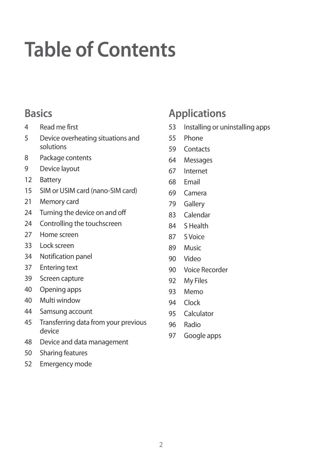 Samsung SM-A710FZKFKSA, SM-A710FZKAKSA, SM-A710FZDFKSA, SM-A710FZWFKSA, SM-A710FZDFXXV, SM-A710FZKFXXV manual Table of Contents 