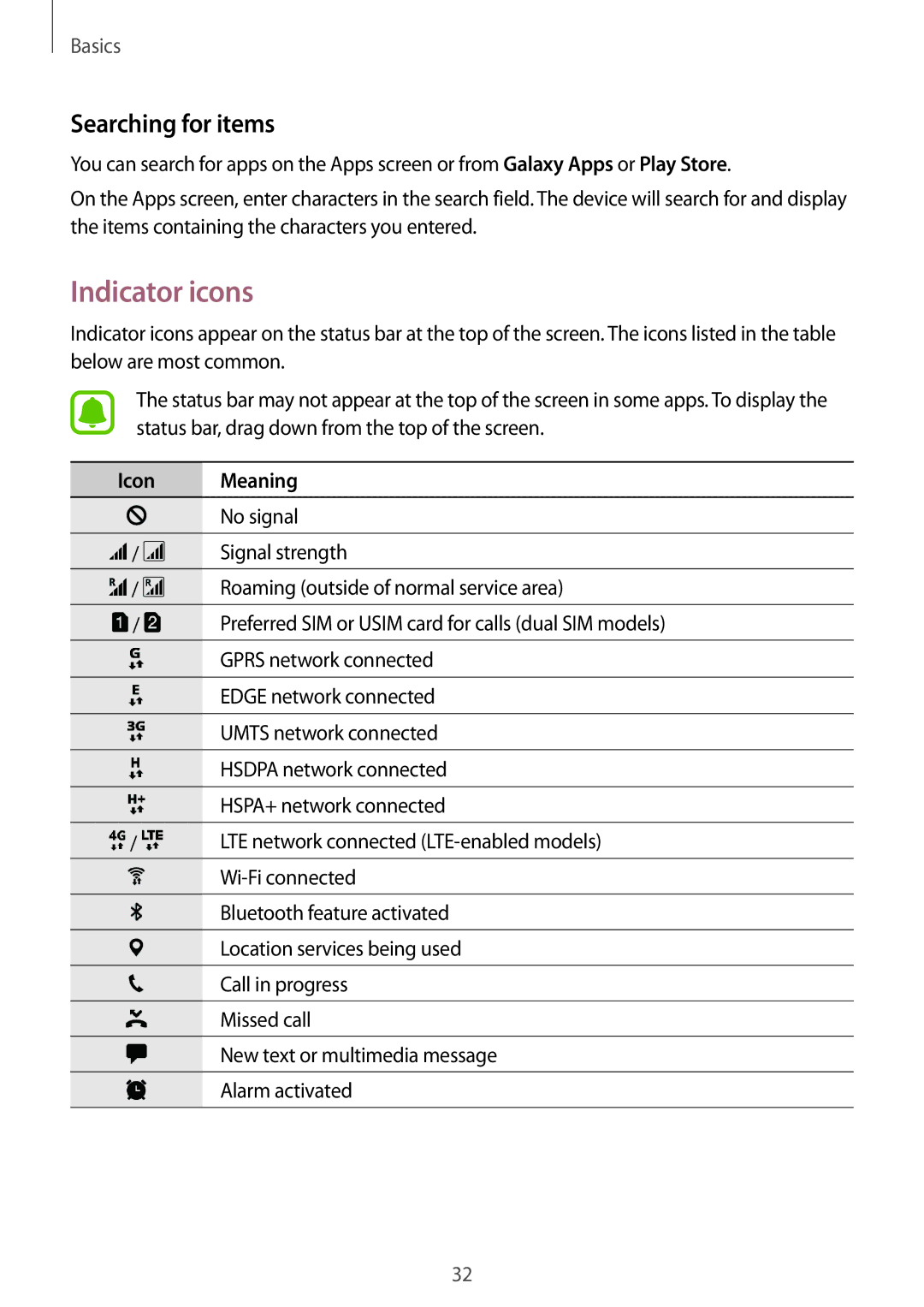 Samsung SM-A710FZKAKSA, SM-A710FZDFKSA, SM-A710FZKFKSA, SM-A710FZWFKSA Indicator icons, Searching for items, Icon Meaning 