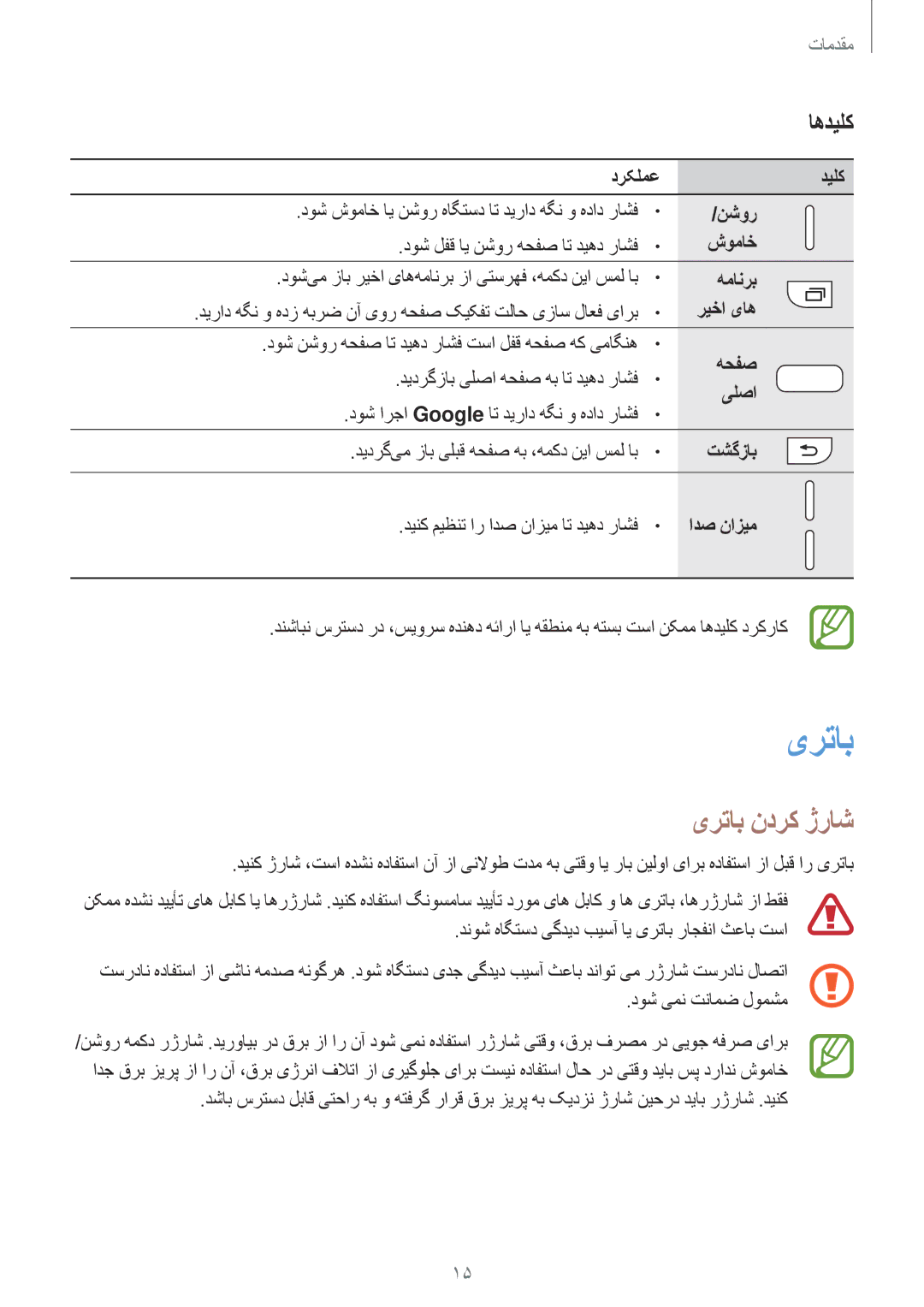 Samsung SM-A720FZKDKSA, SM-A720FZDDKSA, SM-A720FZIDKSA, SM-A720FZBDKSA manual یرتاب ندرک ژراش 