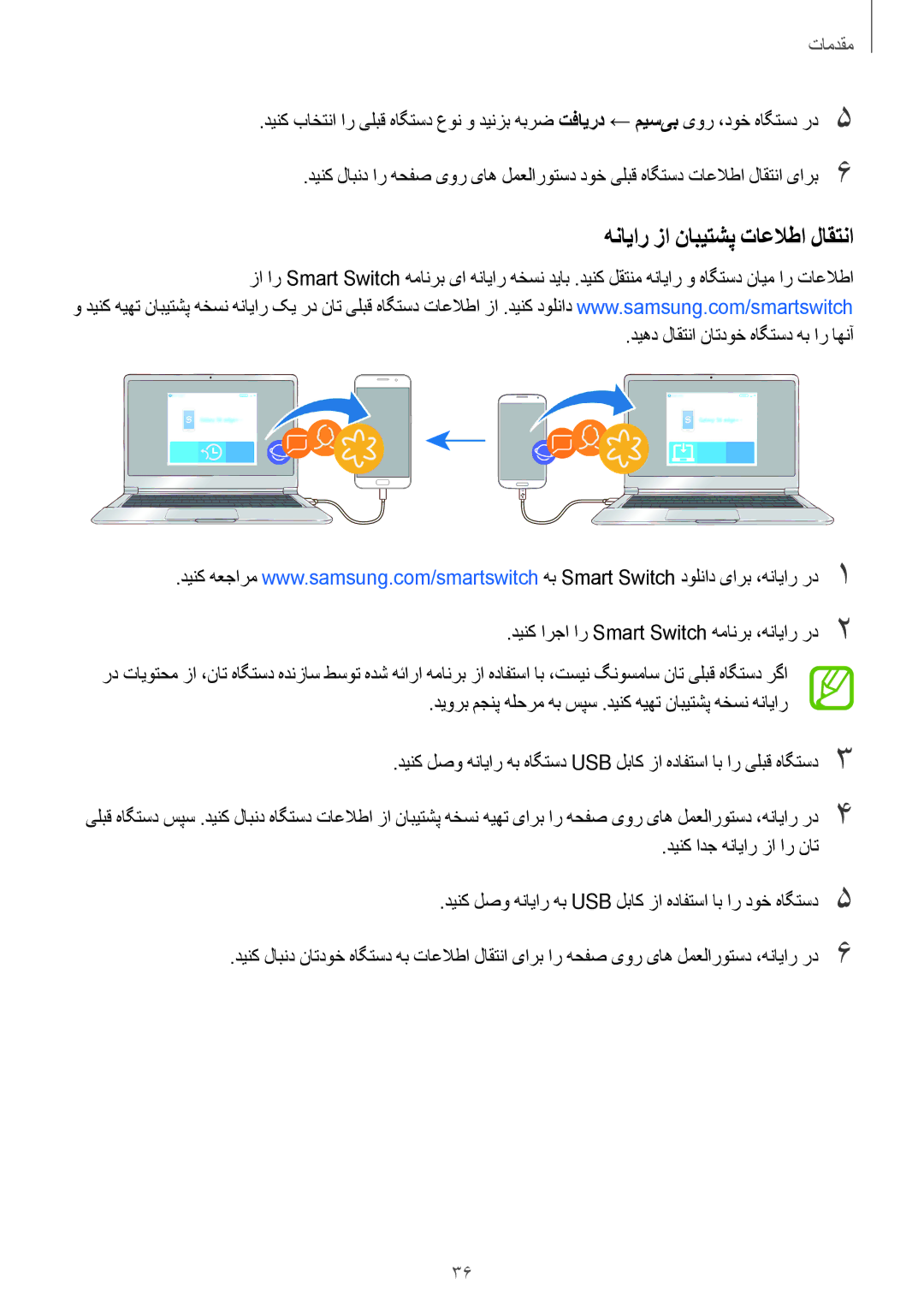 Samsung SM-A720FZDDKSA, SM-A720FZIDKSA, SM-A720FZBDKSA, SM-A720FZKDKSA manual هنایار زا نابیتشپ تاعلاطا لاقتنا 