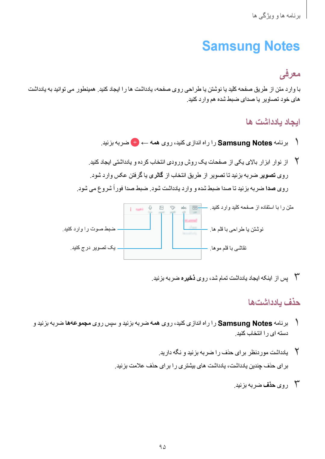 Samsung SM-A720FZKDKSA manual Samsung Notes, اه تشاددای داجیا, اه‌تشاددای فذح, دینک دراو مه هدش طبض یادص ای ریواصت دوخ یاه 