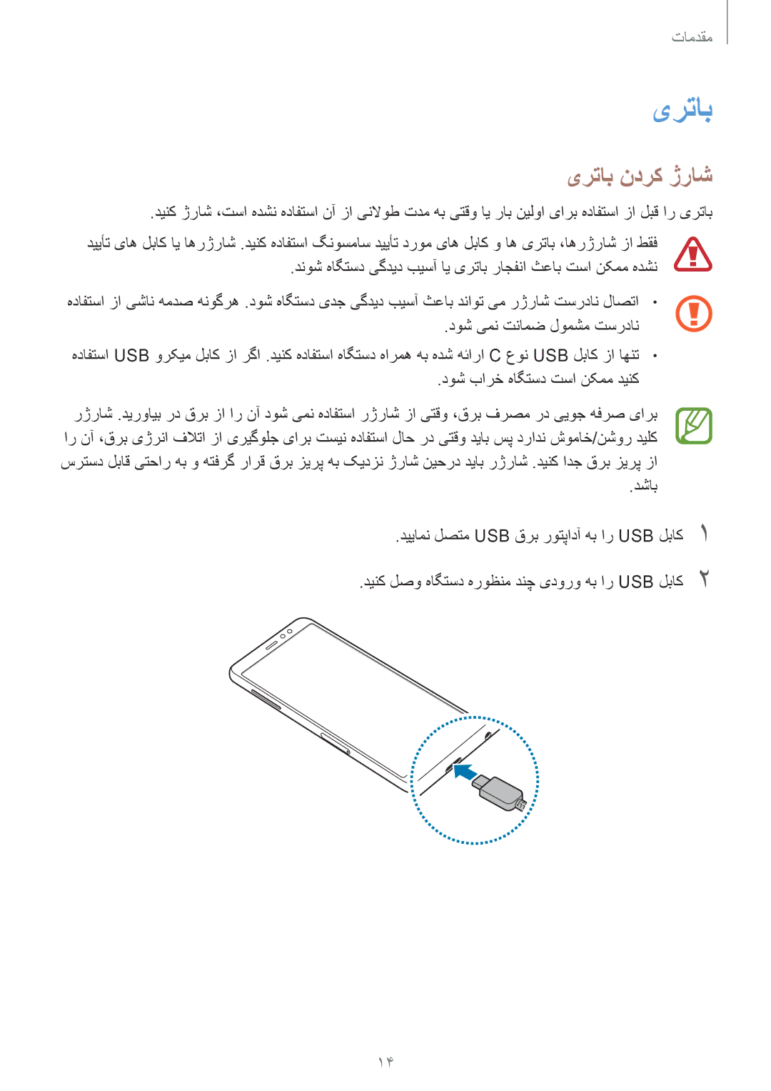 Samsung SM-A730FZVGKSA, SM-A730FZDGKSA manual یرتاب ندرک ژراش, دوش یمن تنامض لومشم تسردان, دوش بارخ هاگتسد تسا نکمم دینک 