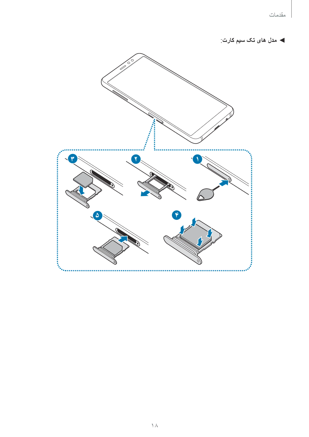 Samsung SM-A730FZDGKSA, SM-A730FZKGKSA, SM-A730FZVGKSA, SM-A530FZDGKSA, SM-A530FZVGKSA, SM-A530FZKGKSA تراک میس کت یاه لدم 