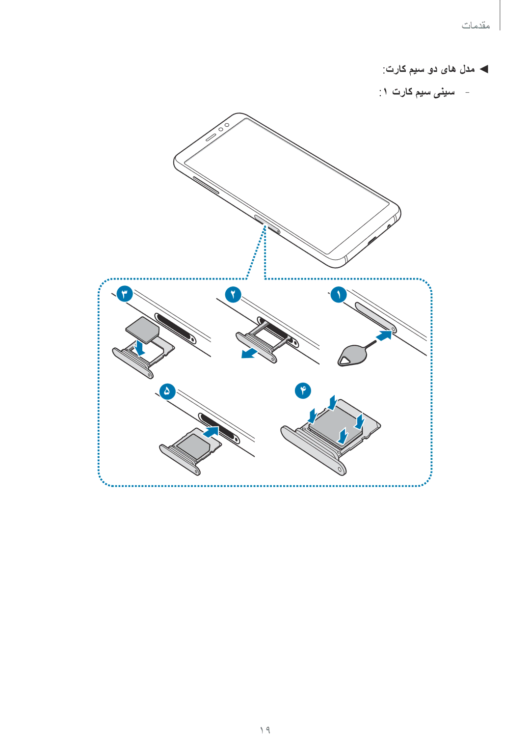 Samsung SM-A730FZKGKSA, SM-A730FZDGKSA, SM-A730FZVGKSA, SM-A530FZDGKSA, SM-A530FZVGKSA manual تراک میس ود یاه لدم تراک میس ینیس 