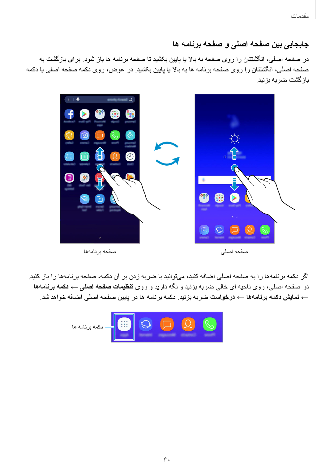 Samsung SM-A530FZVGKSA, SM-A730FZDGKSA, SM-A730FZKGKSA manual اه همانرب هحفص و یلصا هحفص نیب ییاجباج, دینزب هبرض تشگزاب 