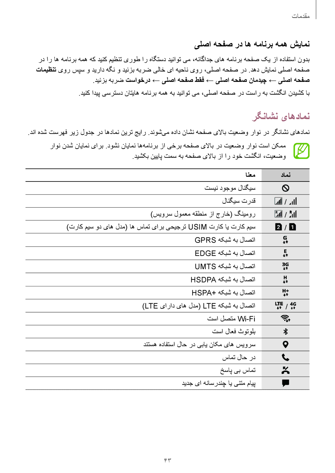 Samsung SM-A730FZKGKSA, SM-A730FZDGKSA, SM-A730FZVGKSA manual رگناشن یاهدامن, یلصا هحفص رد اه همانرب همه شیامن, انعم دامن 