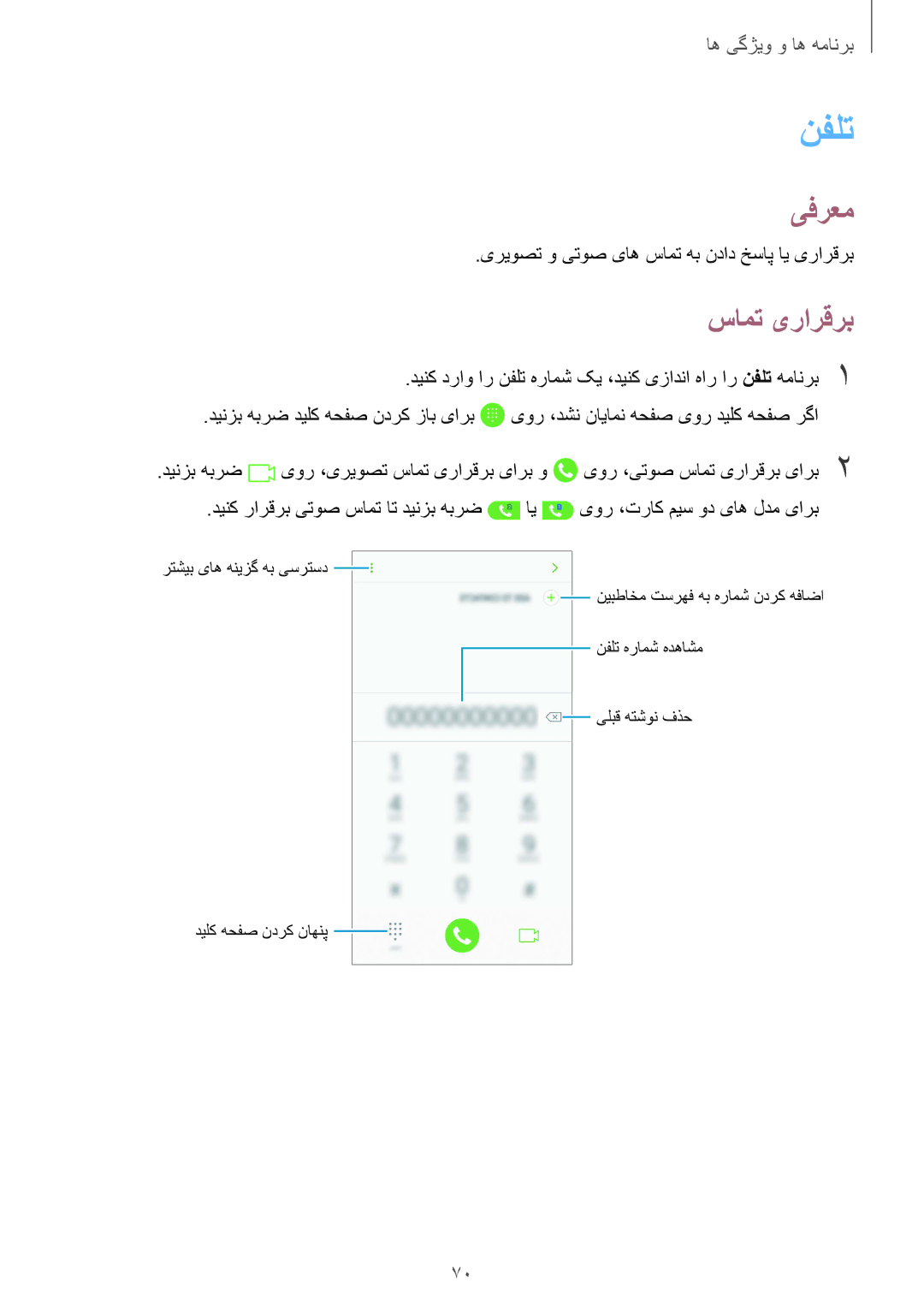 Samsung SM-A530FZVGKSA, SM-A730FZDGKSA, SM-A730FZKGKSA, SM-A730FZVGKSA, SM-A530FZDGKSA, SM-A530FZKGKSA manual نفلت, سامت یرارقرب 