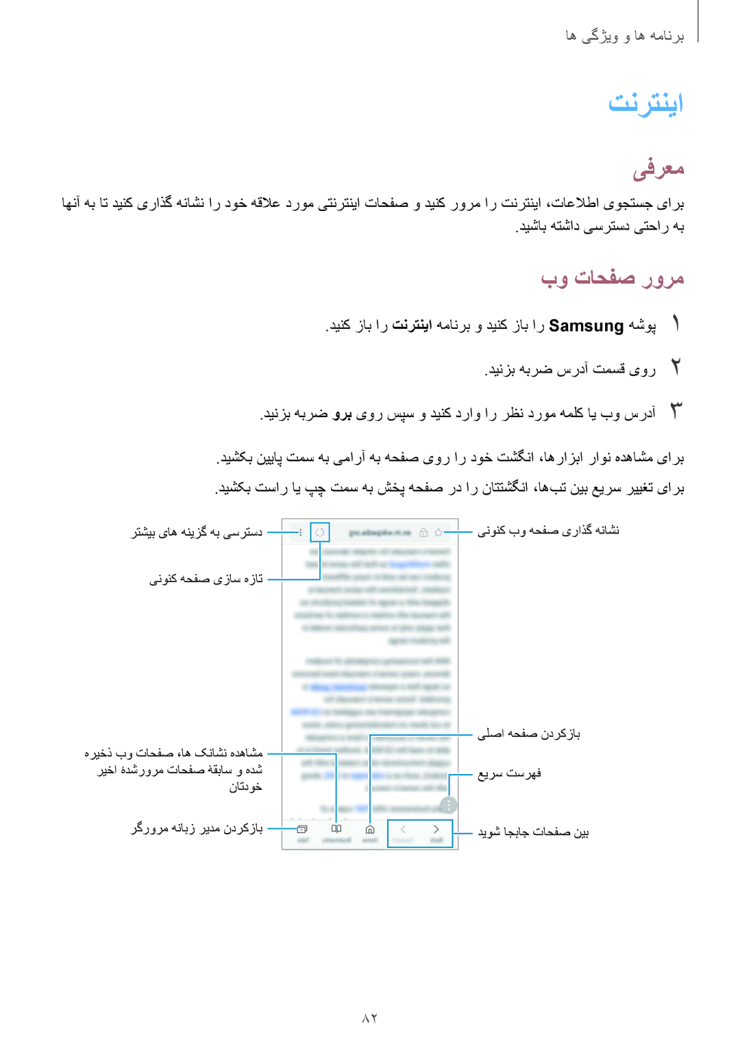 Samsung SM-A530FZVGKSA, SM-A730FZDGKSA, SM-A730FZKGKSA, SM-A730FZVGKSA تنرتنيا, بو تاحفص رورم, دیشاب هتشاد یسرتسد یتحار هب 