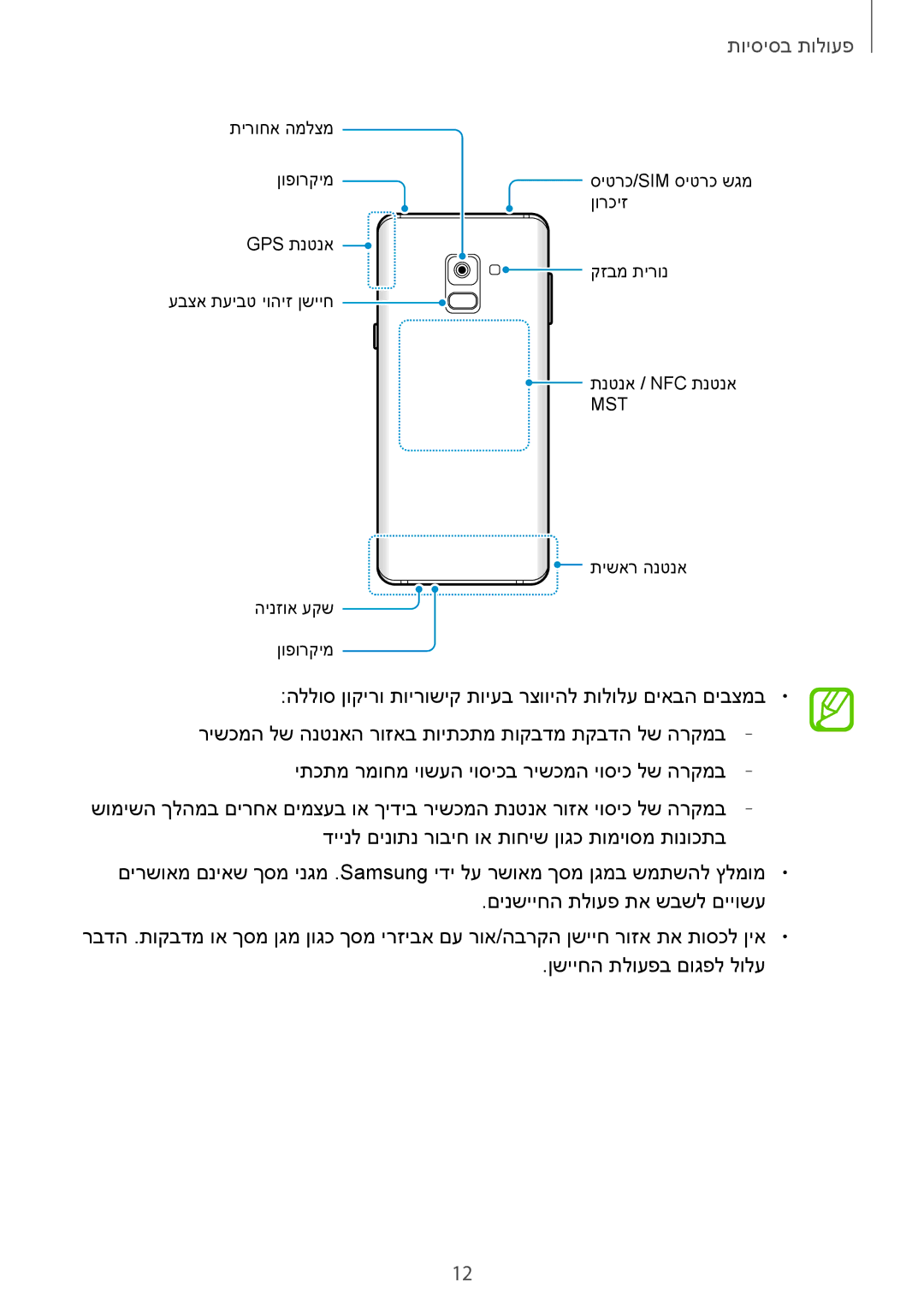 Samsung SM-A730FZKEILO, SM-A730FZVEILO, SM-A730FZDEILO, SM-A530FZVEILO, SM-A530FZKEILO, SM-A530FZDEILO manual Mst 