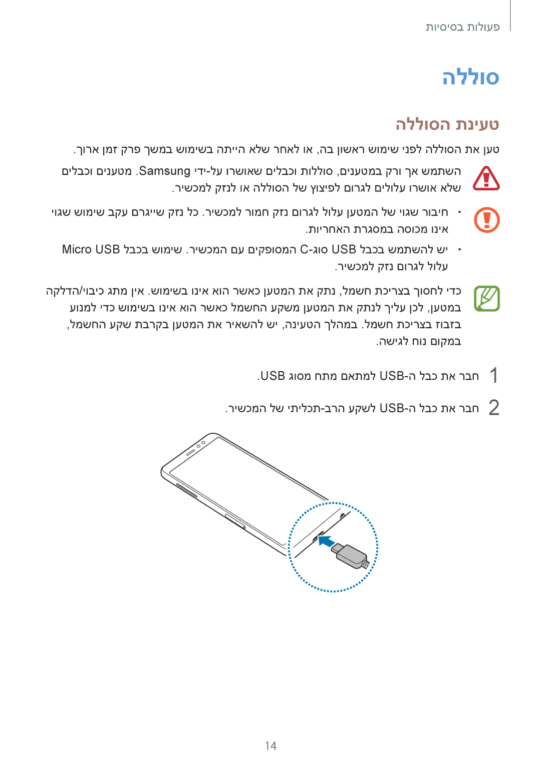 Samsung SM-A730FZDEILO, SM-A730FZKEILO, SM-A730FZVEILO, SM-A530FZVEILO, SM-A530FZKEILO, SM-A530FZDEILO manual הללוסה תניעט 