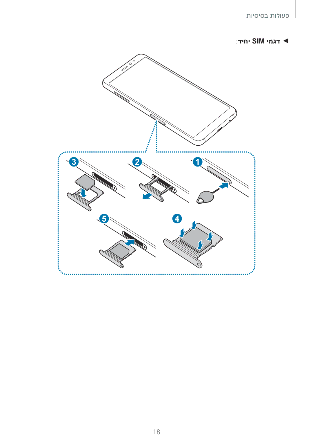 Samsung SM-A730FZKEILO, SM-A730FZVEILO, SM-A730FZDEILO, SM-A530FZVEILO, SM-A530FZKEILO, SM-A530FZDEILO manual דיחי Sim ימגד 