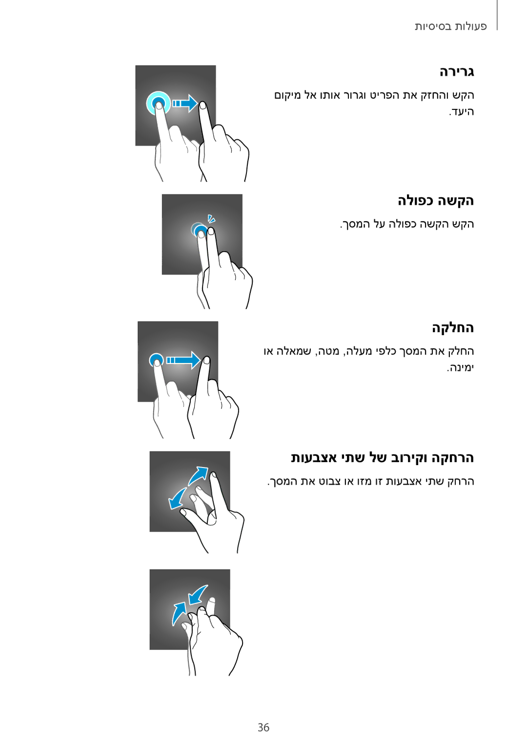 Samsung SM-A730FZKEILO, SM-A730FZVEILO, SM-A730FZDEILO, SM-A530FZVEILO הרירג, הלופכ השקה, הקלחה, תועבצא יתש לש בוריקו הקחרה 