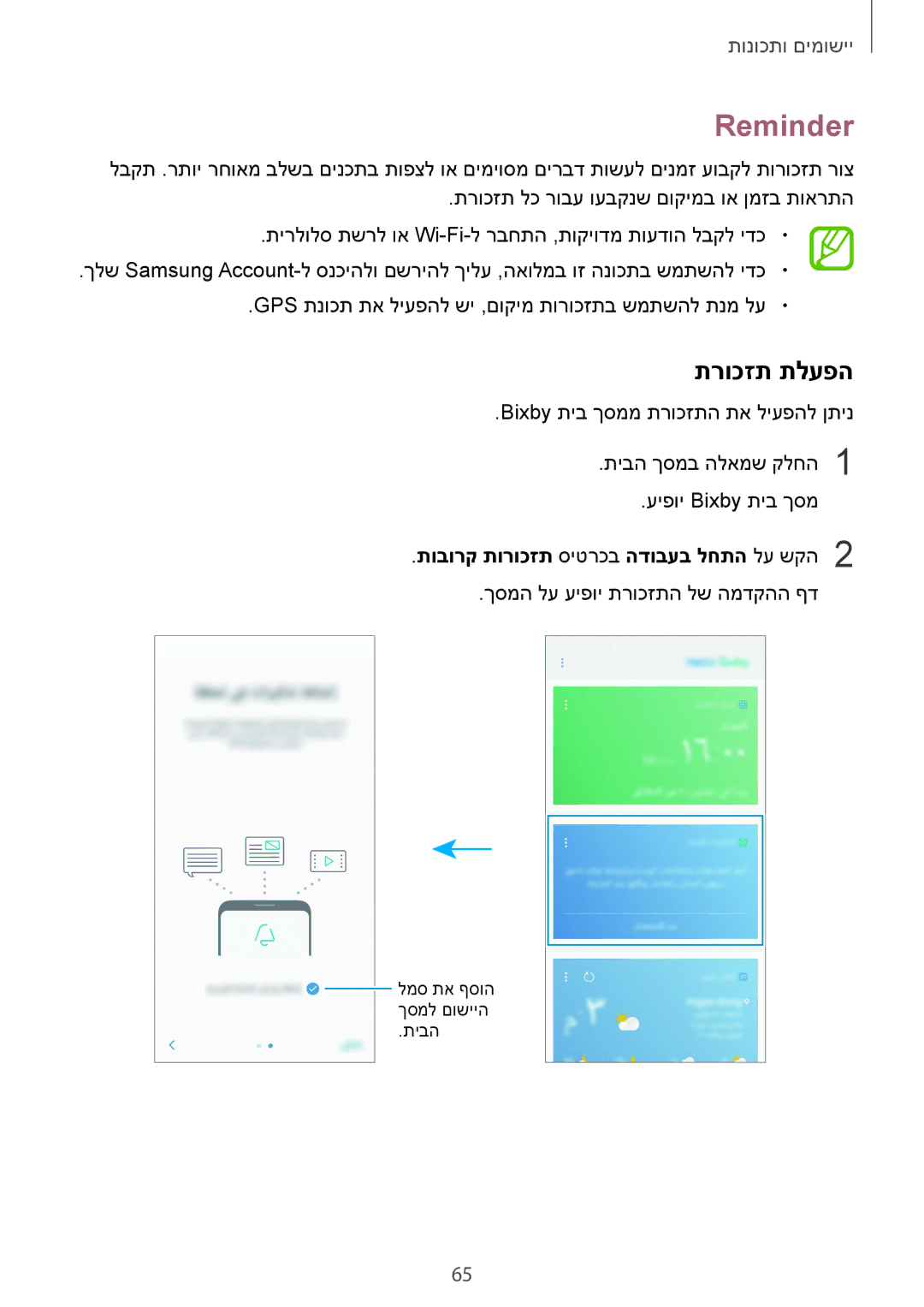 Samsung SM-A530FZDEILO, SM-A730FZKEILO, SM-A730FZVEILO Reminder, תרוכזת תלעפה, תובורק תורוכזת סיטרכב הדובעב לחתה לע שקה2 