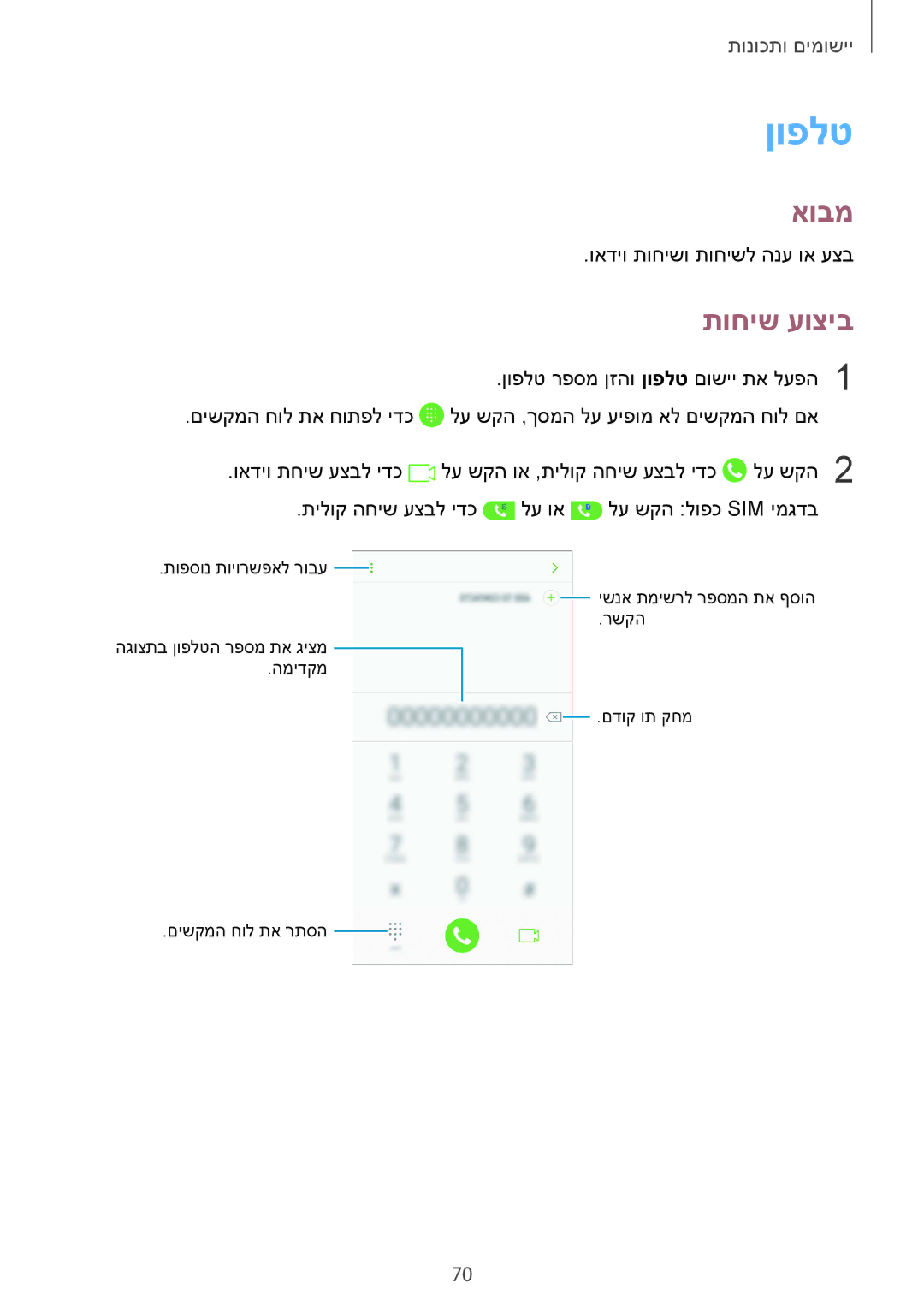 Samsung SM-A530FZKEILO, SM-A730FZKEILO, SM-A730FZVEILO, SM-A730FZDEILO, SM-A530FZVEILO, SM-A530FZDEILO manual ןופלט, תוחיש עוציב 