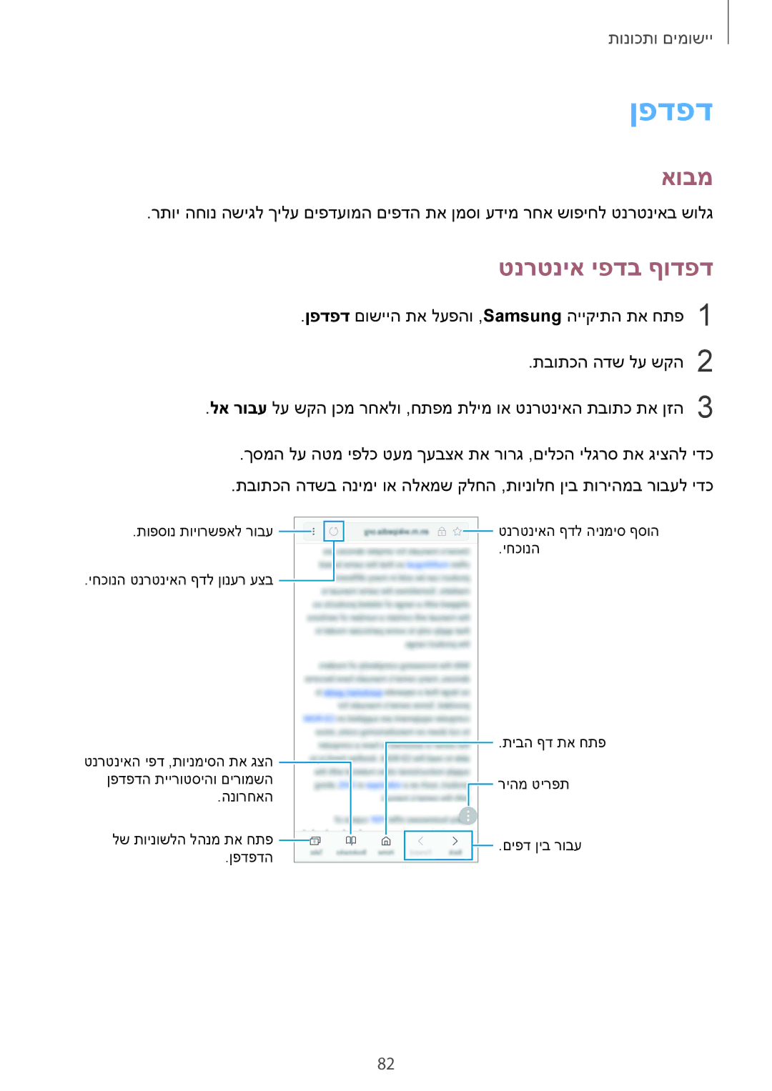 Samsung SM-A530FZKEILO, SM-A730FZKEILO, SM-A730FZVEILO, SM-A730FZDEILO, SM-A530FZVEILO manual ןפדפד, טנרטניא יפדב ףודפד 