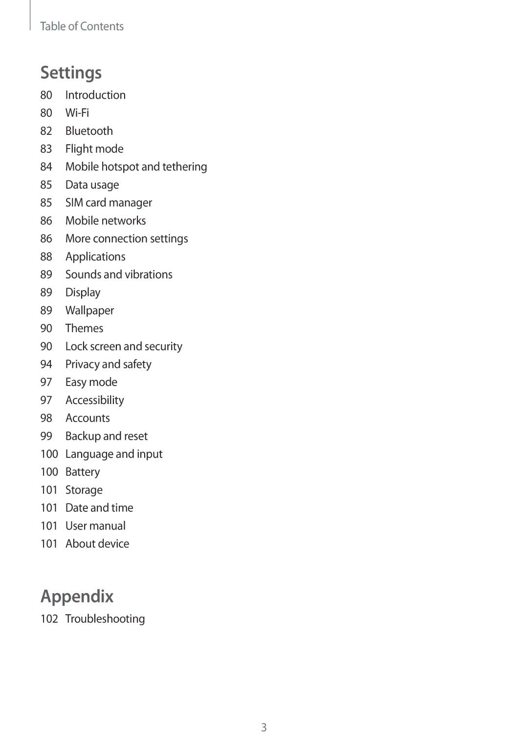 Samsung SM-A800FZDEKSA, SM-A800FZDEXXV, SM-A800FZWEXXV manual Appendix 