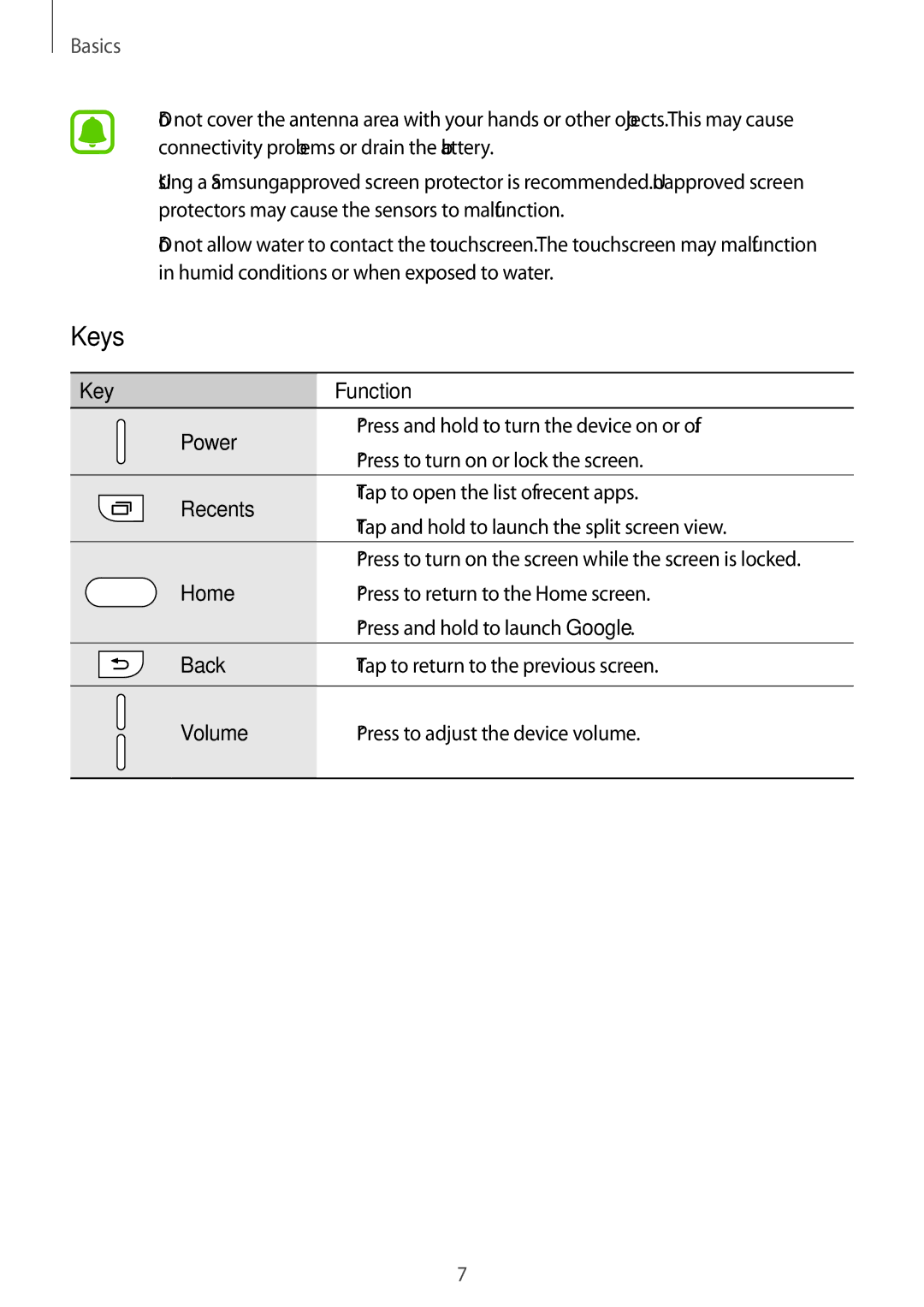 Samsung SM-A800FZDEXXV, SM-A800FZDEKSA, SM-A800FZWEXXV manual Keys 