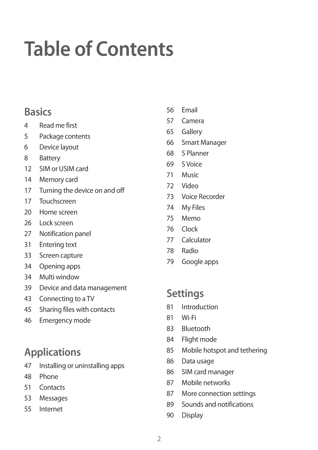 Samsung SM-A800FZWEXXV, SM-A800FZDEKSA, SM-A800FZDEXXV manual Table of Contents 