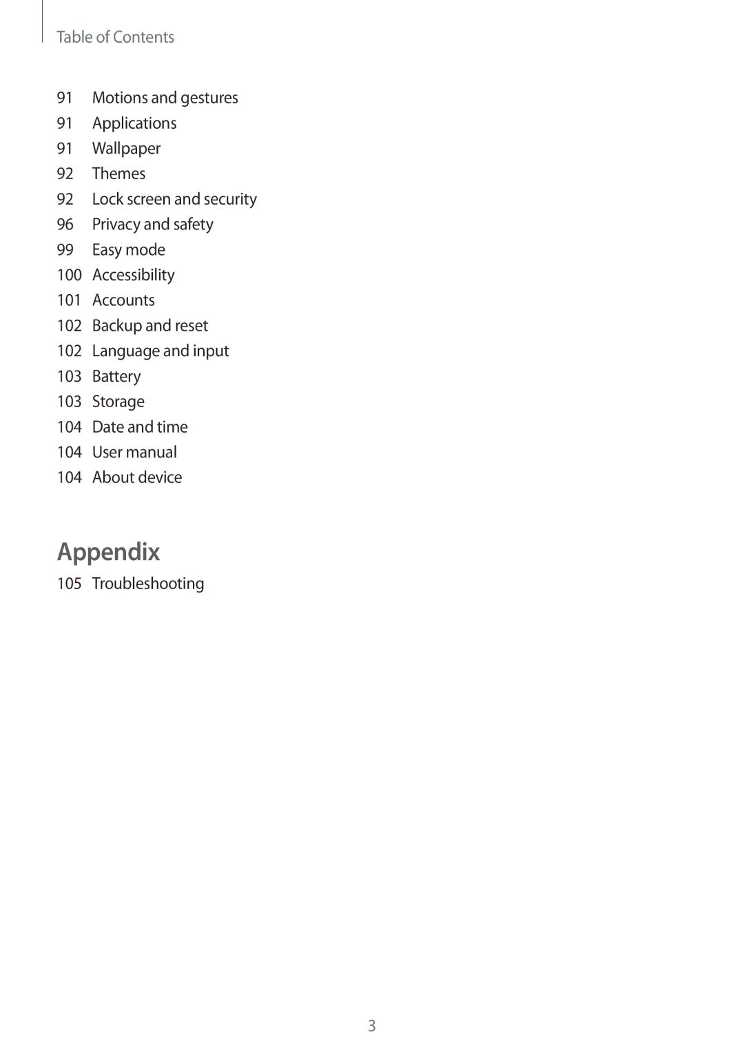 Samsung SM-A800FZDEKSA, SM-A800FZDEXXV, SM-A800FZWEXXV manual Appendix 