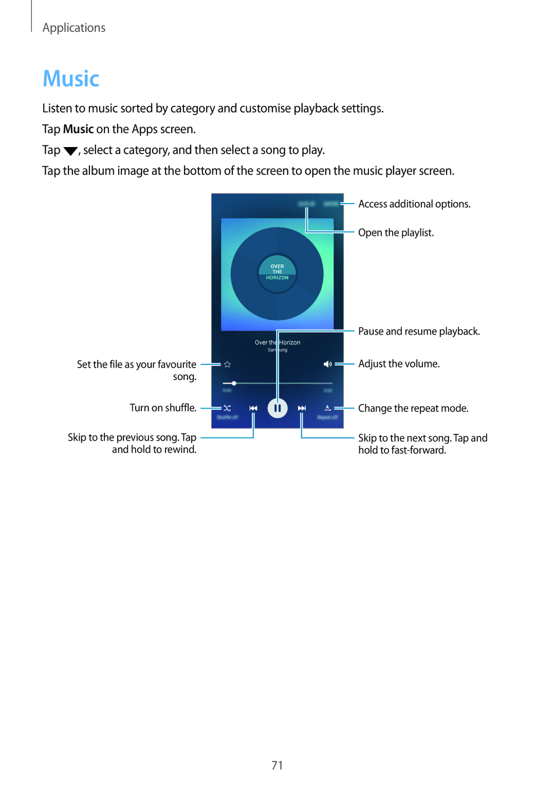 Samsung SM-A800FZWEXXV, SM-A800FZDEKSA, SM-A800FZDEXXV manual Music 