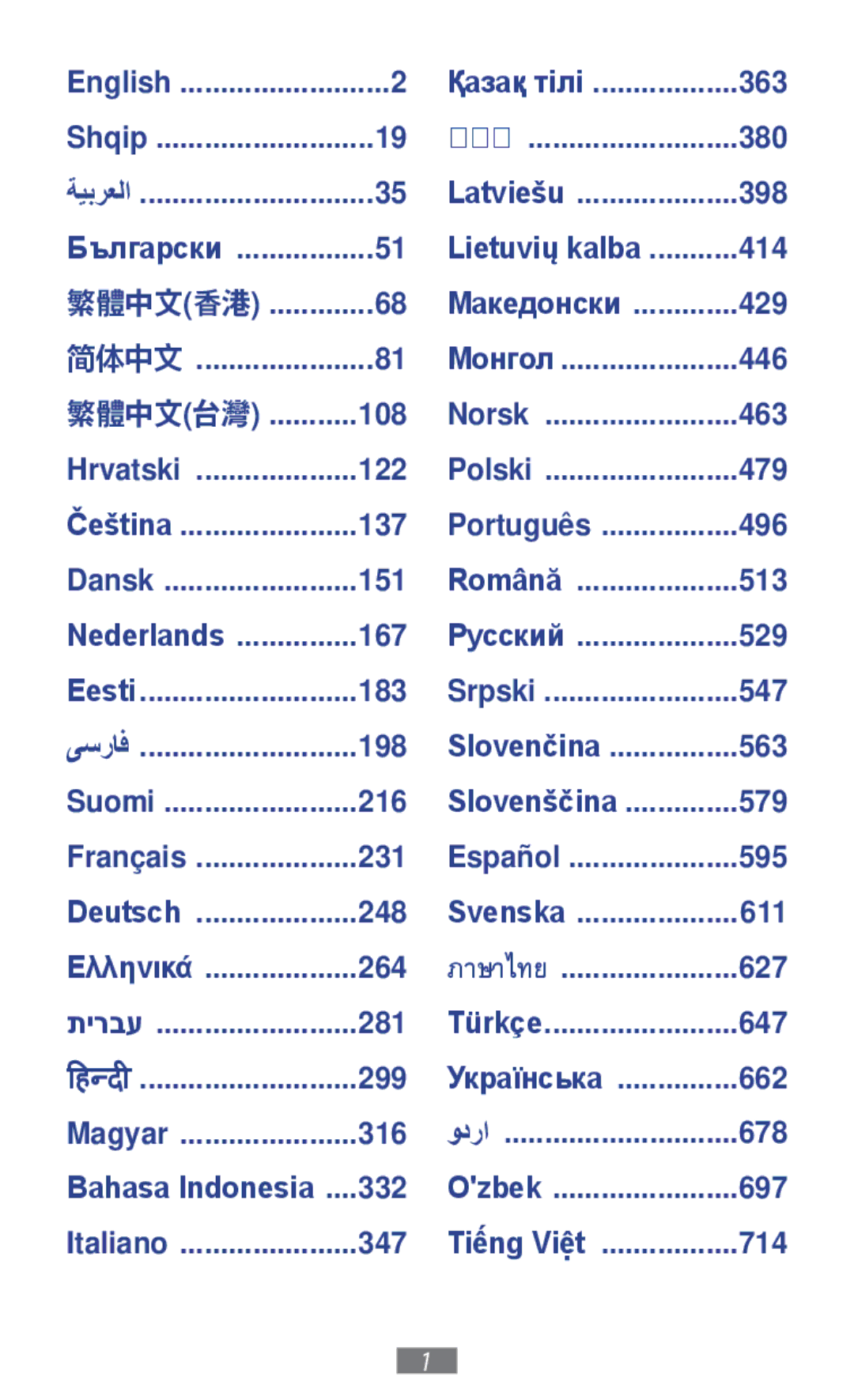 Samsung SM-A800FZDEXXV, SM-A800FZDEKSA, SM-T330NZWAKSA, SM-A800FZWEXXV, SM-T331NYKASER, SM-T331NZWASER manual Македонски 429 