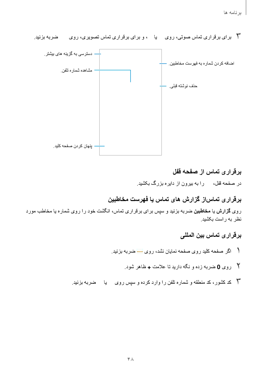 Samsung SM-A800FZDEKSA لفق هحفص زا سامت‌ یرارقرب, نیبطاخم تسرهف ای سامت یاه شرازگ زا‌سامت یرارقرب, یللملا نیب سامت یرارقرب 