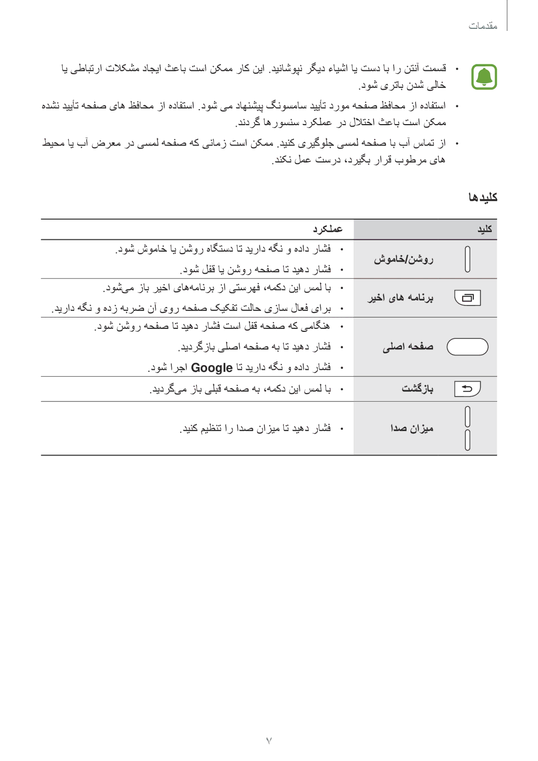 Samsung SM-A800FZDEKSA manual اهدیلک, ریخا یاه همانرب 