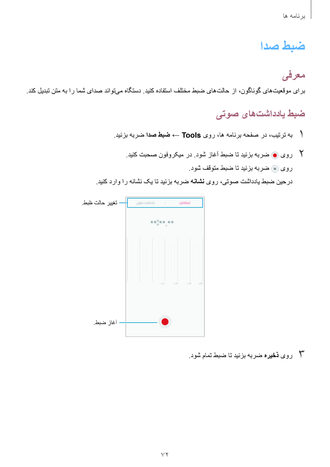 Samsung SM-A800FZDEKSA manual ادص طبض, یتوص یاه‌تشاددای طبض 