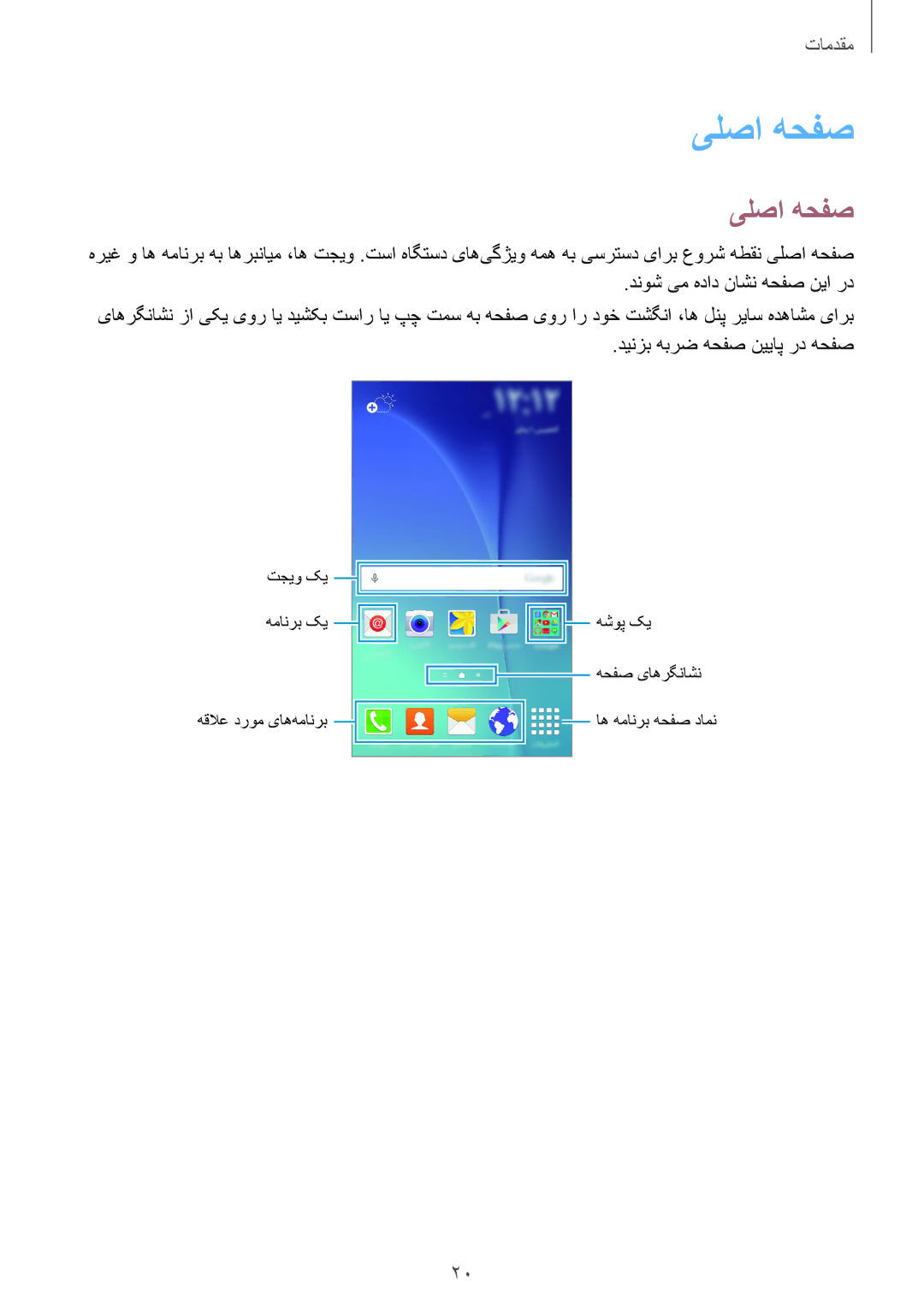 Samsung SM-A800FZDEKSA manual یلصا هحفص 