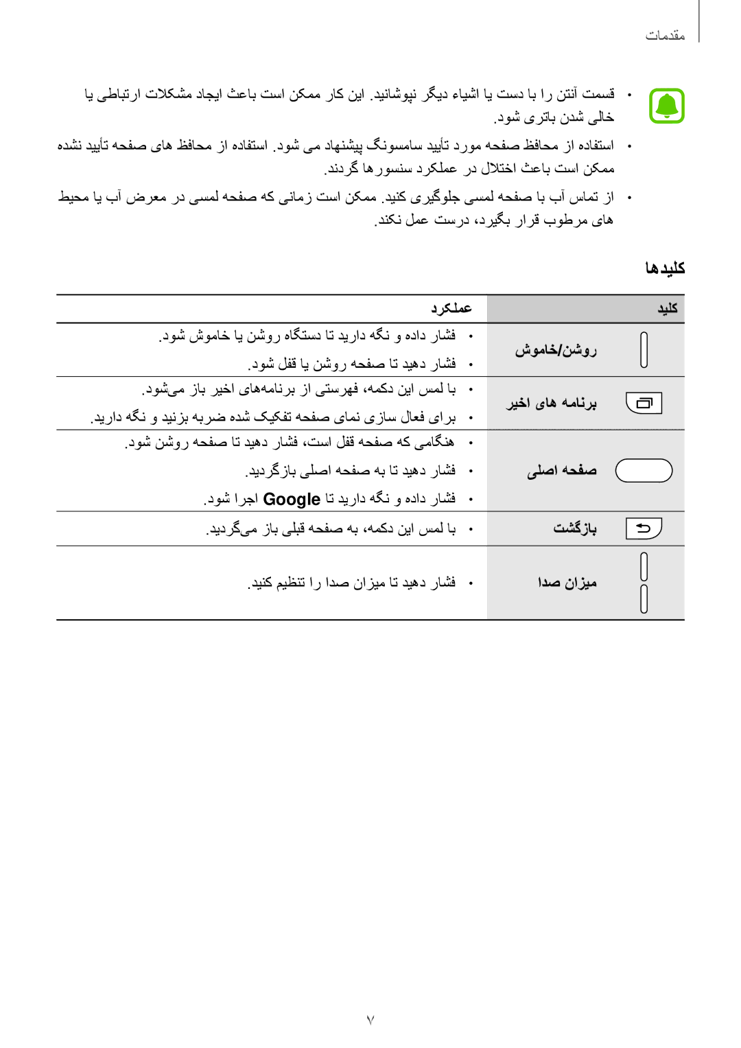 Samsung SM-A800FZDEKSA manual اهدیلک, دوش شوماخ ای نشور هاگتسد ات دیراد هگن و هداد راشف, دوش لفق ای نشور هحفص ات دیهد راشف 