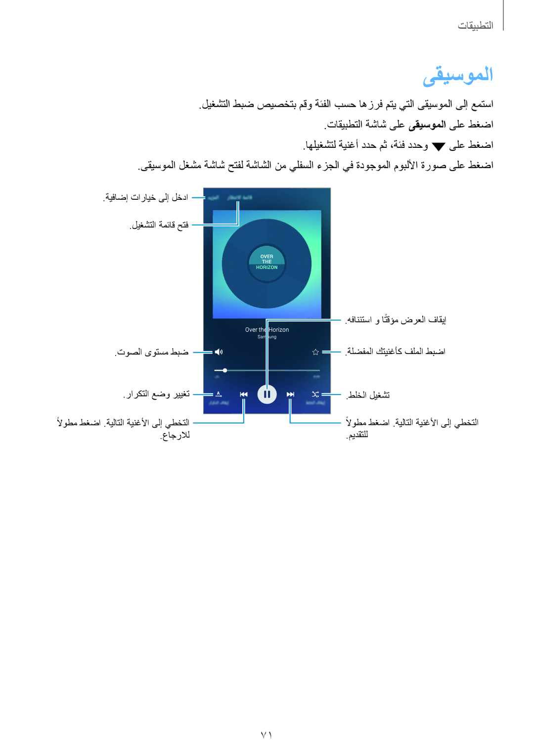 Samsung SM-A800FZDEKSA manual ىقيسوملا 