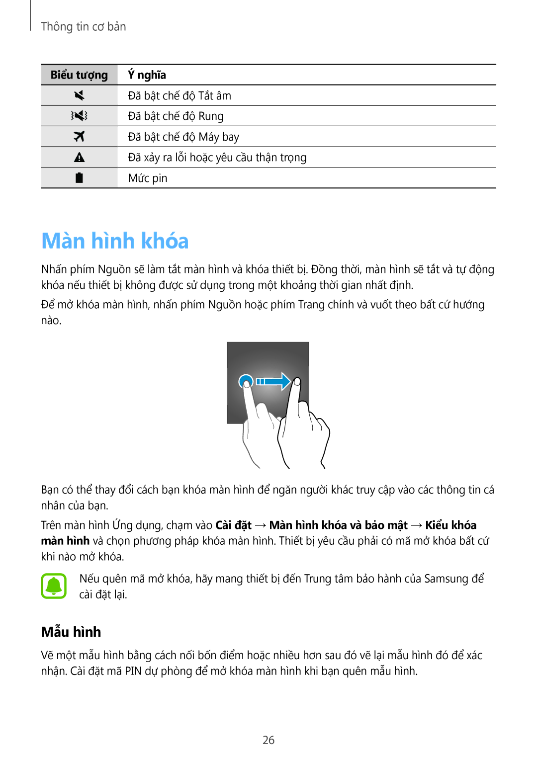 Samsung SM-A800FZDEXXV, SM-A800FZWEXXV manual Màn hình khóa, Mẫu hình, Biểu tượng Ý nghĩa 