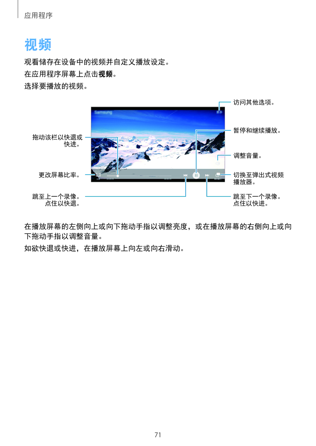 Samsung SM-A800FZWEXXV, SM-A800FZDEXXV manual 选择要播放的视频。, 如欲快退或快进，在播放屏幕上向左或向右滑动。 