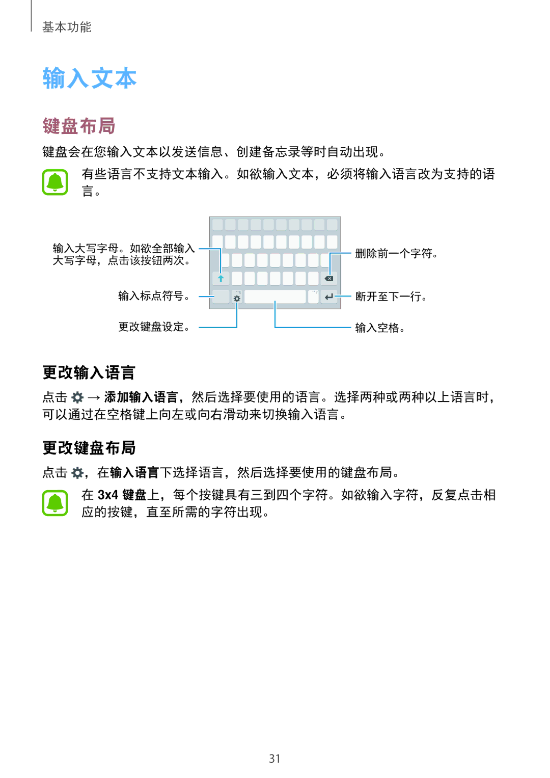 Samsung SM-A800IZDEXXV, SM-A800IZKEXXV, SM-A800IZWEXXV manual 输入文本, 更改输入语言, 更改键盘布局 