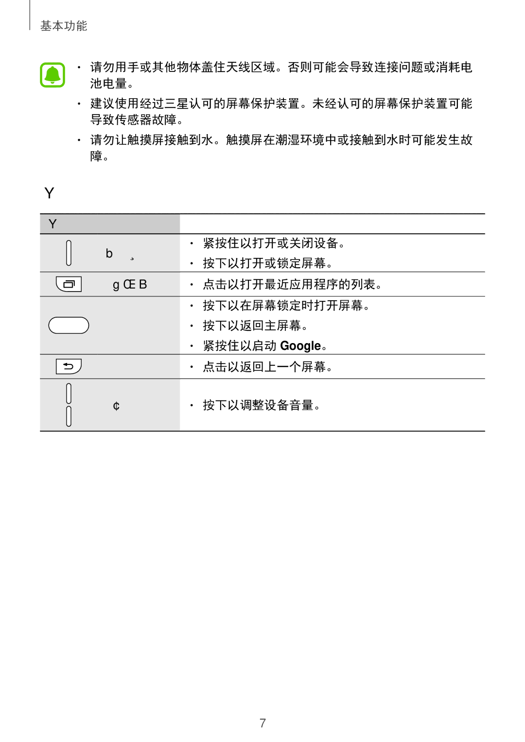 Samsung SM-A800IZDEXXV, SM-A800IZKEXXV, SM-A800IZWEXXV manual 电源开关键 紧按住以打开或关闭设备。 按下以打开或锁定屏幕。 最近使用键, 按下以在屏幕锁定时打开屏幕。 