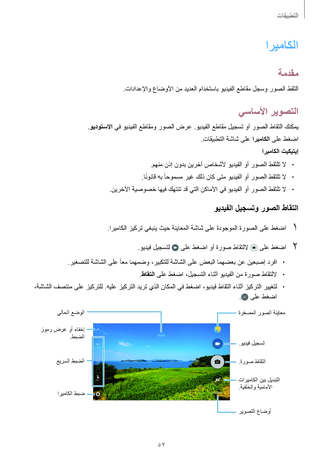 Samsung SM-A800IZDEKSA, SM-A800IZWEKSA, SM-A800IZKEKSA يساسلأا ريوصتلا, ويديفلا ليجستو روصلا طاقتلا, اريماكلا تيكيتيإ 