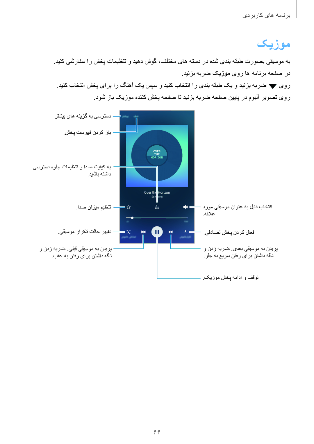 Samsung SM-A800IZWEKSA, SM-A800IZDEKSA, SM-A800IZKEKSA manual دینزب هبرض کیزوم یور اه همانرب هحفص رد 