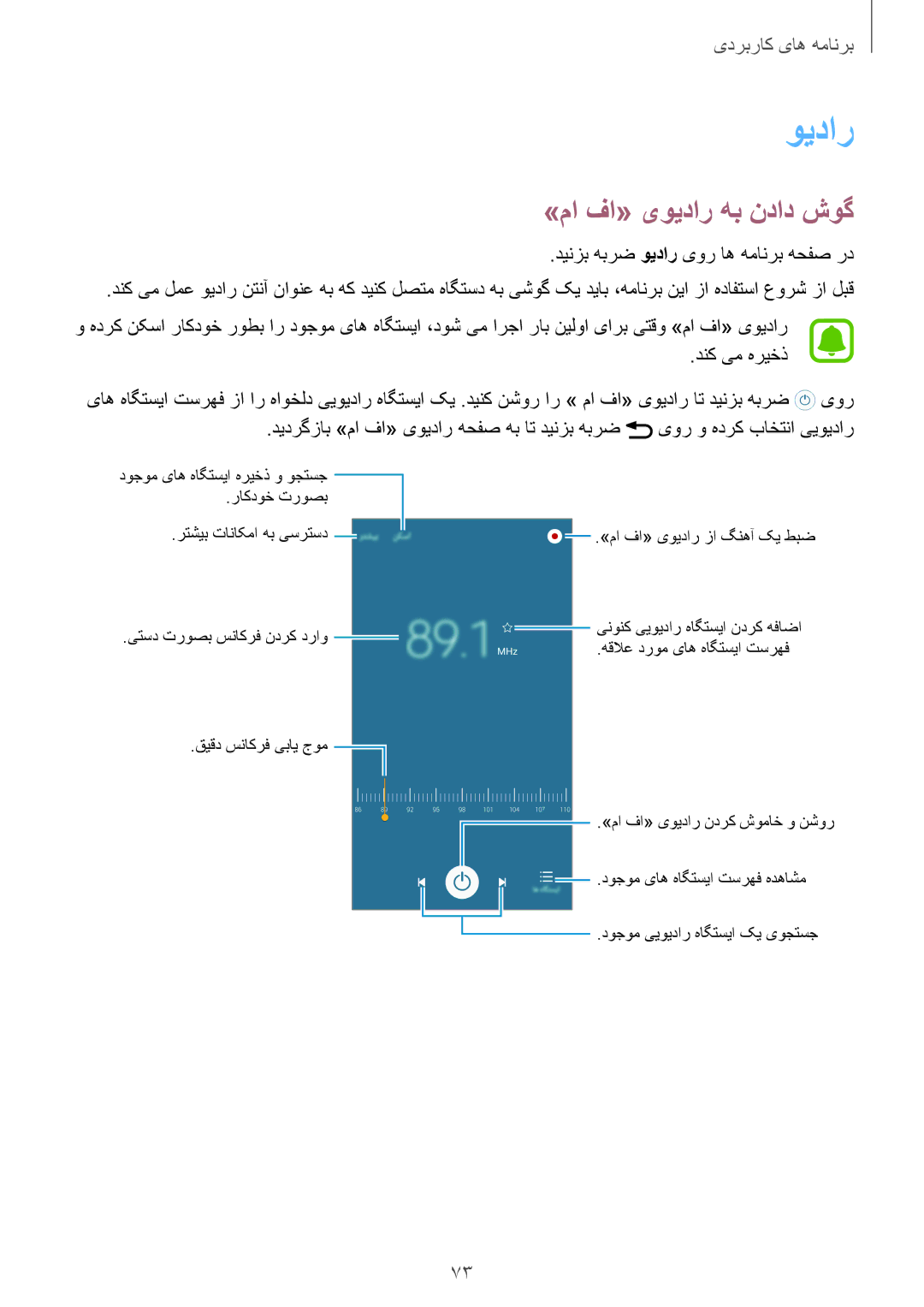 Samsung SM-A800IZDEKSA, SM-A800IZWEKSA manual »ما فا« یویدار هب نداد شوگ, دینزب هبرض ويدار یور اه همانرب هحفص رد 