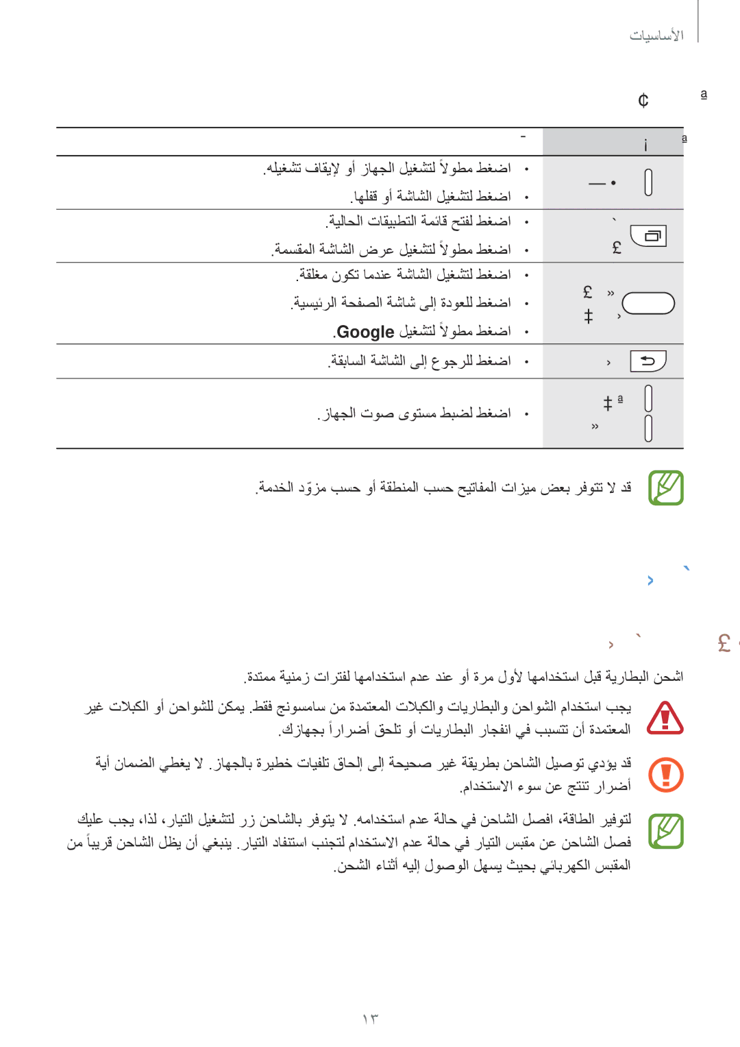 Samsung SM-A810FZDDKSA, SM-A810FZSDKSA, SM-A810FZBDKSA manual ةيراطبلا نحش, حيتافملا 