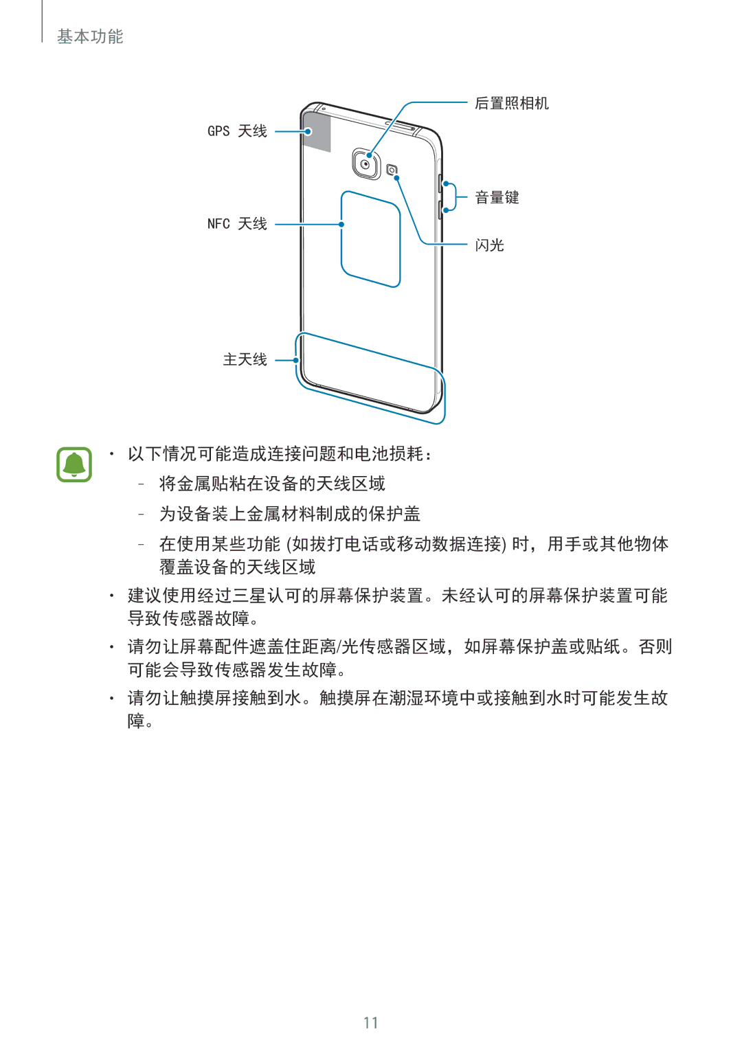 Samsung SM-A910FZDDXXV manual 后置照相机 