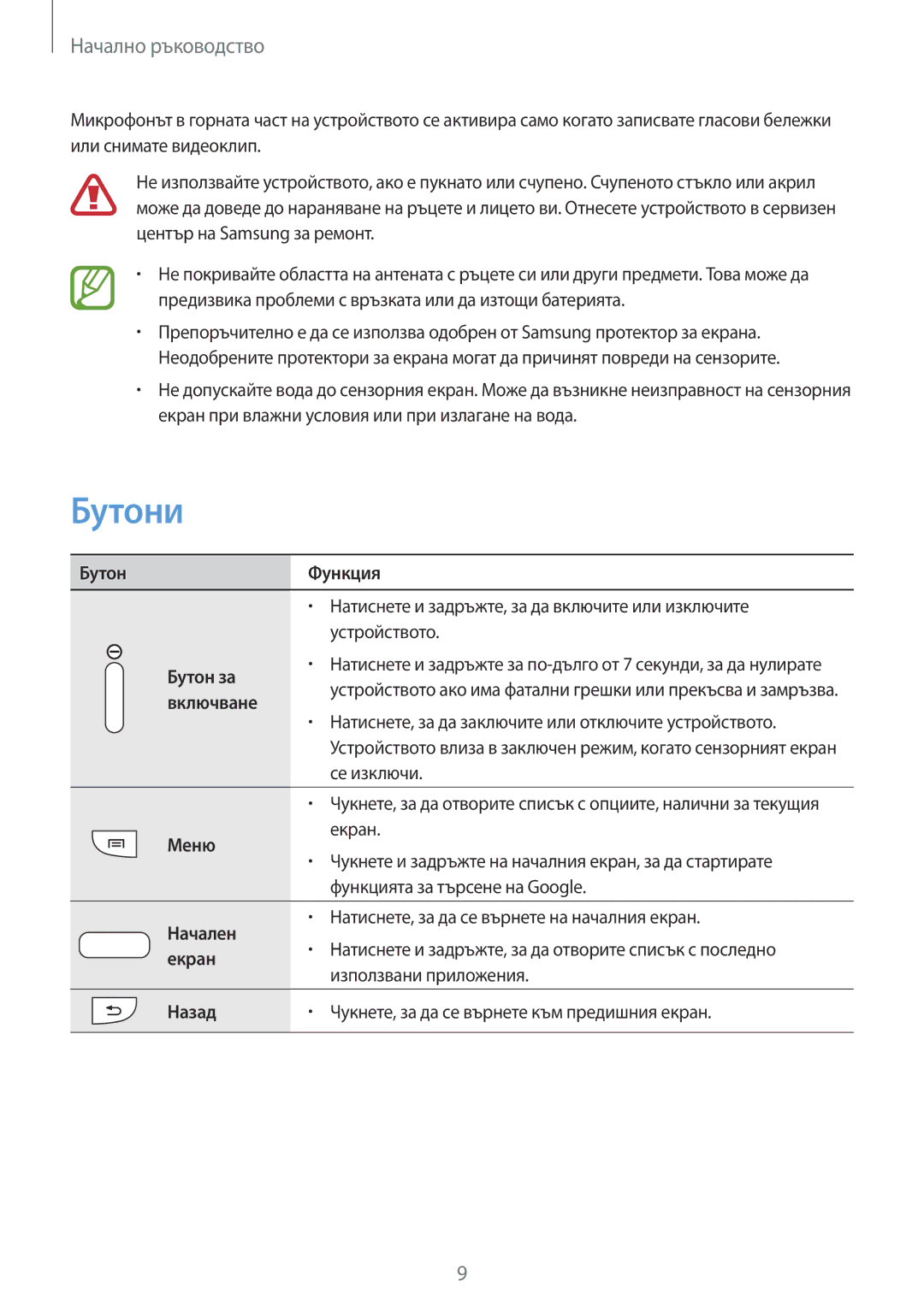 Samsung SM-C1010ZWABGL, SM-C1010ZKABGL manual Бутони 