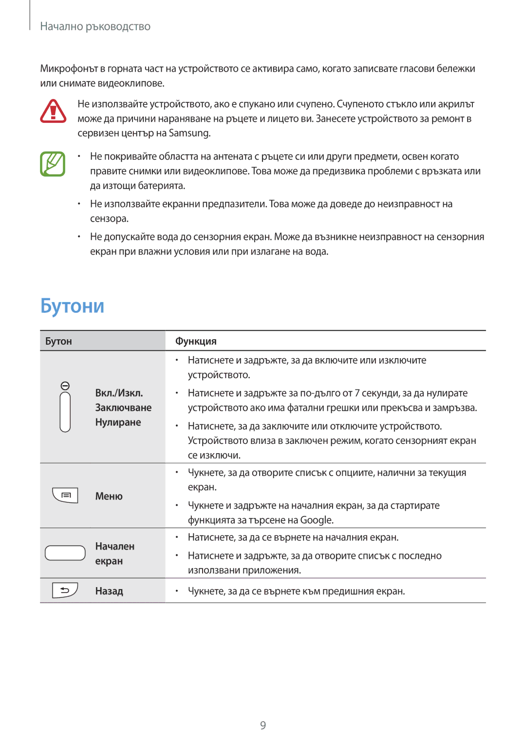 Samsung SM-C1010ZWABGL, SM-C1010ZKABGL manual Бутони 